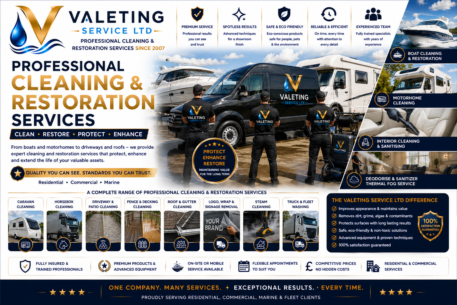 Valeting Service Ltd Motorhome, Caravan, RV Vehicles, Horsebox and Stables, Steam , Logo Wrap and Signage Removal, Outside Broadcasting Unit, Driveway and Patio, Roof and Gutter Cleaning 